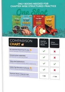 EduCart CBSE Class 10 Science Question Bank