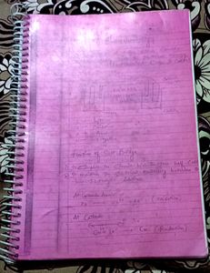 Chemistry Part 1 And 2 Class 12th Binded Notes