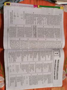 WBPSC Miscellaneous Exam Solved Papers