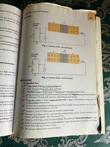 Practical Physics Class XII