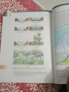 Biology Textbook
