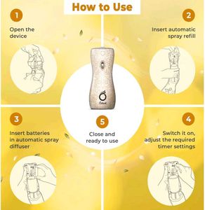 Odonil Exotic Automatic Spray