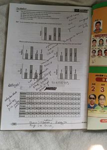 Pre-Medical Botany Unit-9 Module for class 12📑