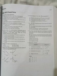 NTSE Study Package Class 10