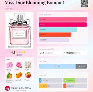 Miss Dior Blooming Bouquet 100 ml 💐