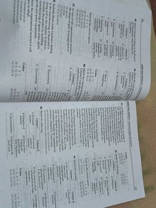 CBSE Class 12 Arihant Book Set