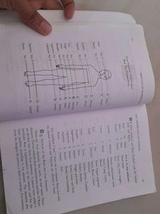 Encyclopedia of Numerology by Dr. M. Katakkar