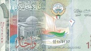 UAE 5 Dirhams Banknote