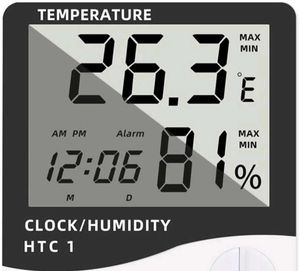 Unity humidity temperature meter