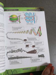 Botany NEET  Volumes 1&amp;2 Books