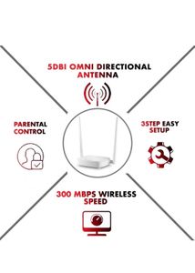 Tenda WiFi Router