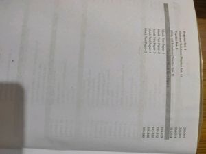 Lucent Book For Entrance Exam Preparation Exams Like SSC,Upsc etc....