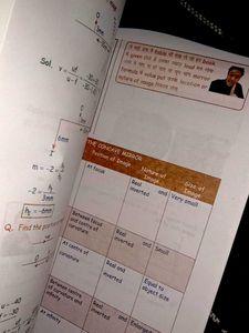SKC Physics Crush Class 12 Notes