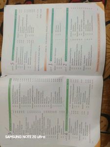 I.T Book Of Sumita Arora From Dhanpat Rai Publis
