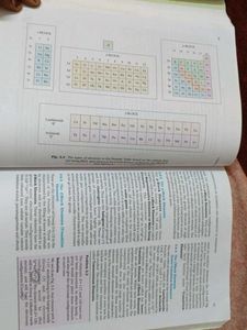 NCERT Chemistry Class 11th textbooks