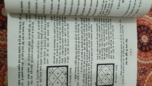 Bhrigu Sahita Jyotish Book