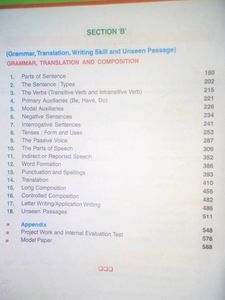 English (Class 10th)