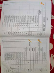 SSC Reasoning
