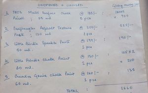 Chalk Paints &amp; Texture Pastes