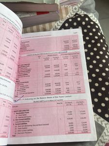 T.S. Grewal&#39;s Analysis of Financial Statements