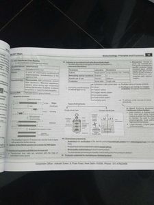 NCERT Maps for NEET - Zoology