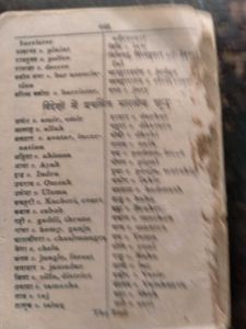Hindi Dictionary