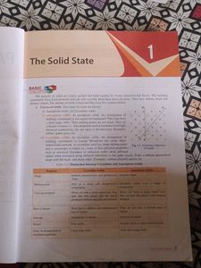 Xam Idea Chemistry Class 12