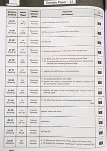 Class 10 Educart Sample Papers 6 Subjects + 30Scho