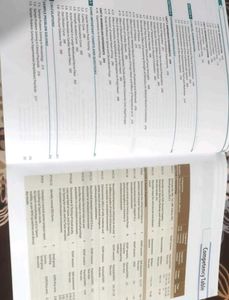 Ghai&#39;s Practical Physiology Textbook - 10th Editio