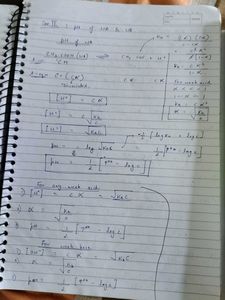 Class 11 Aakash Chemistry Notes