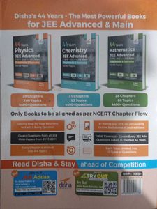 Physics JEE Advanced Solved Papers