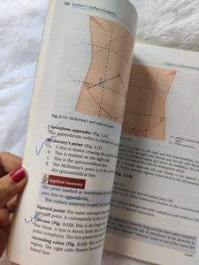 ANATOMY BOOK COMBO