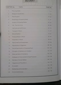 NEET Catalyst Package Of Aakash
