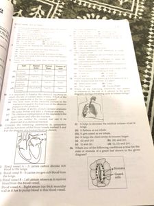 Science Cbse Question Bank ,Oswal ,class -10 Scien