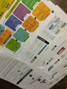 Short Notes+practice Sheet
