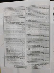 Kiran Objective SSC Reasoning 2021