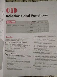 Mathematics Chapterwise Solved Questions CBSE 12
