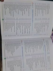 Class 11th Sl.arora Physics Part 2