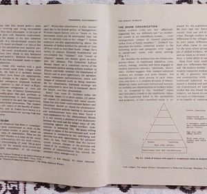 Personnel Management By Arun Monappa