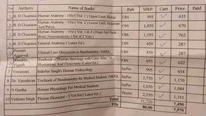 First year mbbs Full Medical Textbooks Bundle