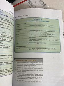 NCERT history - Class 11&amp;12 For UPSC