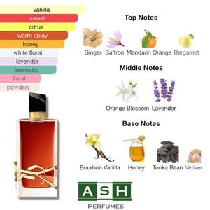 YSL Libre Eau de Parfum - 25ml