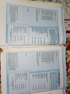 Class 12th NCERT Physics Book Part 1 &amp; 2