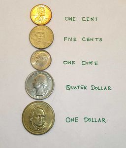 United States Coins Collection