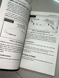 The Subtle Art Of Trading Coffee Can Investing