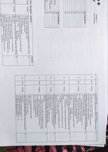 Vision ias UPSC pyq compilation