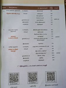 12 Std Tamil Book Matric Syllabus.State Board