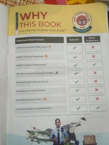 CBSE Class 10 English Question Bank