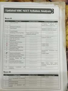 NEET UG Exam Prep Book