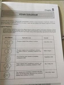 Class 10th Aakash Mental Ability Logical Reasoning